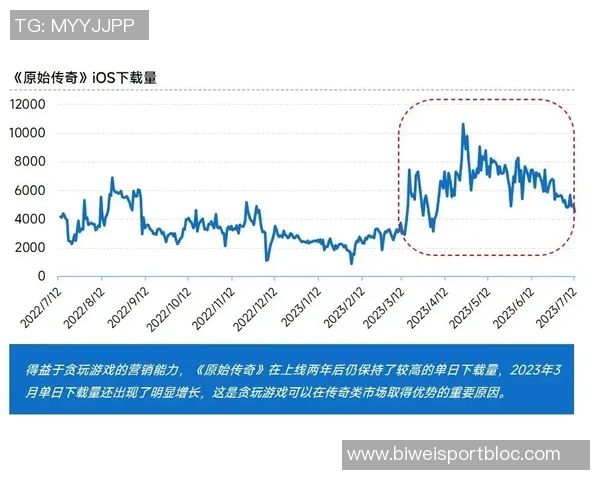 德媒分析埃贝尔面临新市场营销董事竞争或失去副主席职位